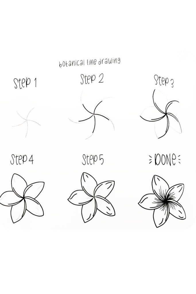 Flowers Tutorial